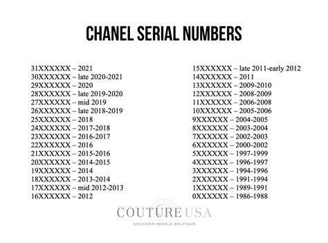 23 series chanel|Chanel serial number format.